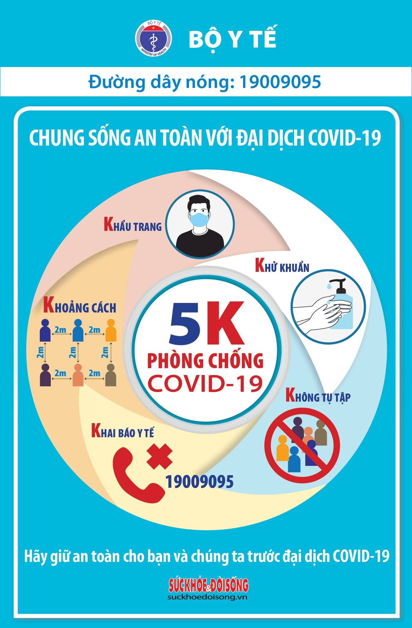 PHÒNG CHỐNG DỊCH COVID-19
